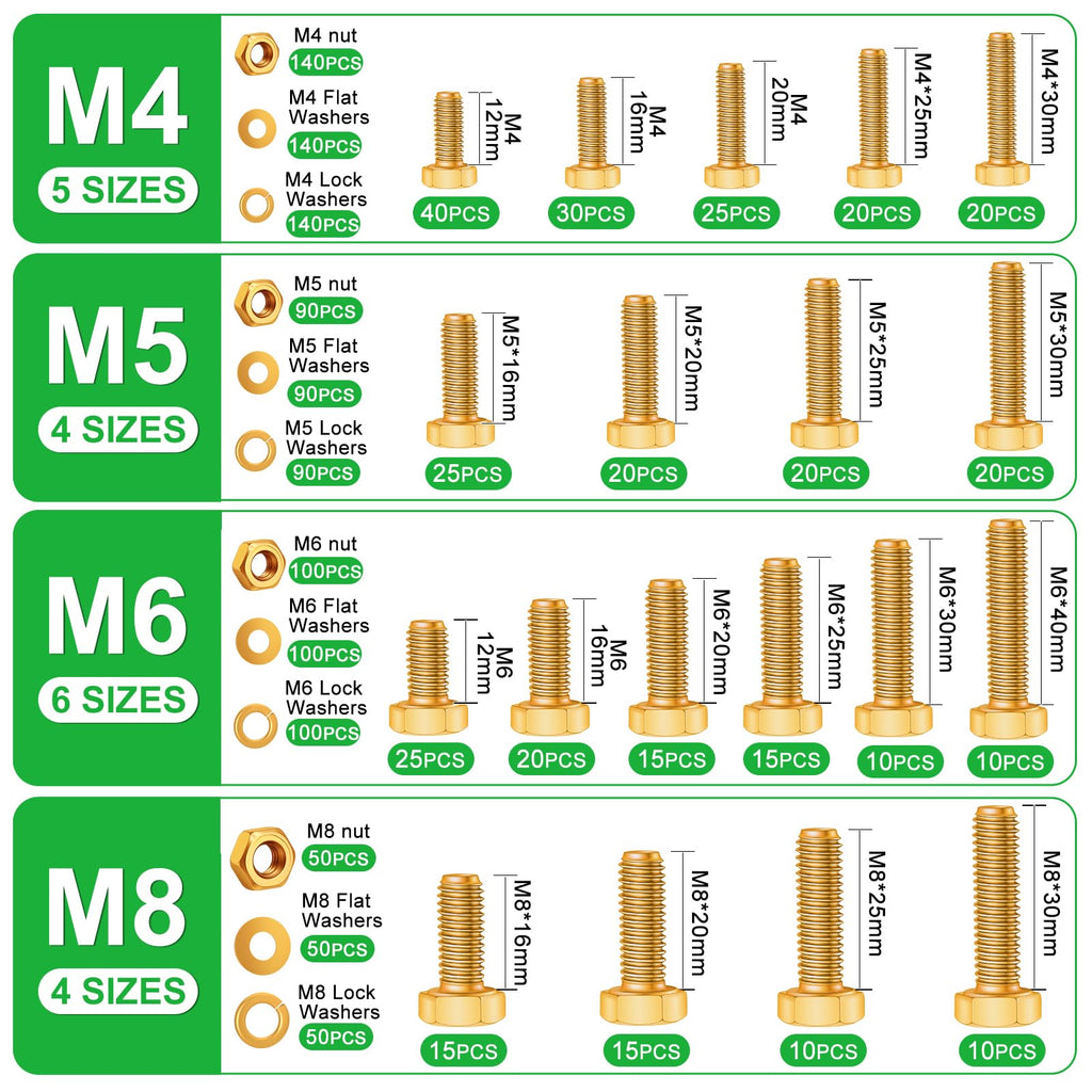 Twidec/1505PCS Metric Bolt Assortment M4/M5/M6/M8 Length from 12-40mm Grade 8.8 Hex Head Nuts and Bolts Assortment Kit,Heavy Duty Bolts and Nuts Kit, Flat & Spring Lock Washer Gold Zinc Plating