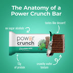 Power Crunch Protein Energy Wafer Bars, Chocolate Mint, 1.4 Ounce (12 Count)