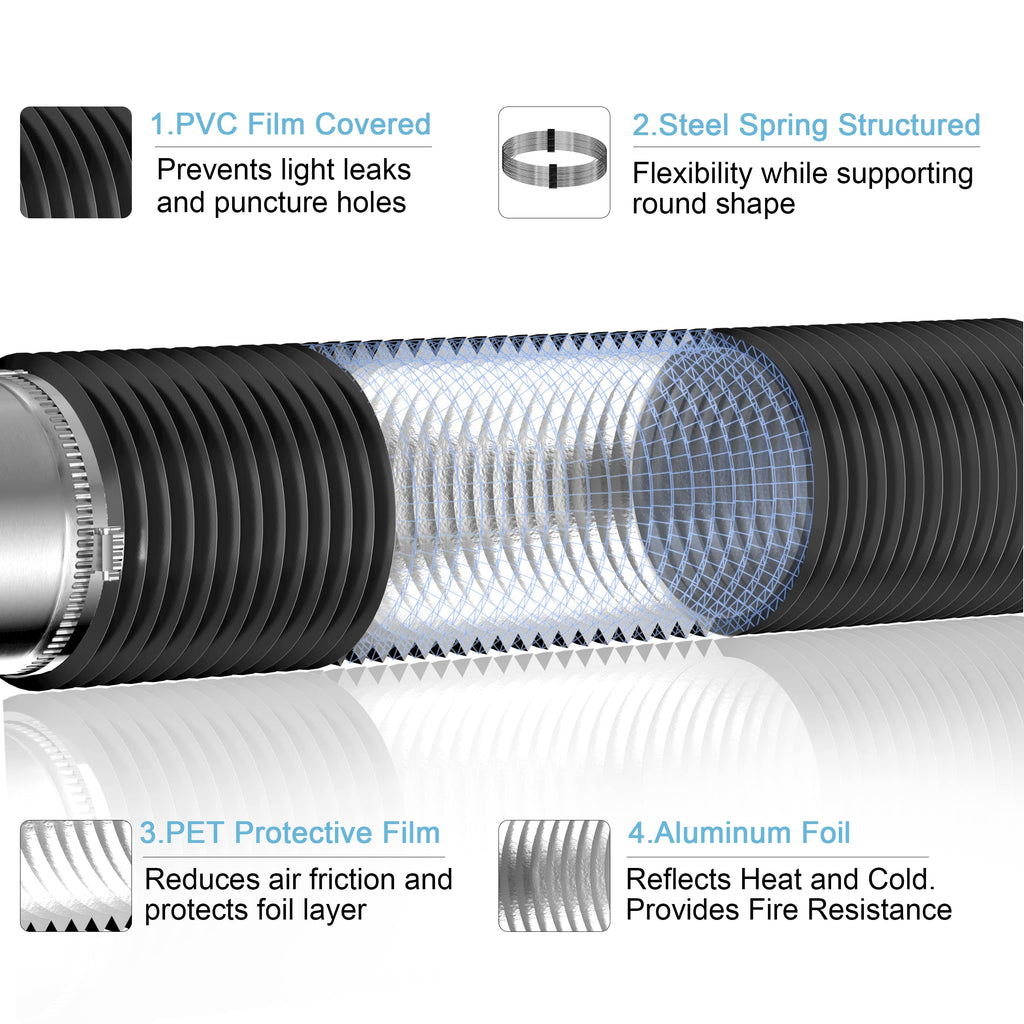 Hon&Guan 3 inch 16 FT Long Air Ducting, Heavy-Duty Four-Layer Protection Dryer Vent Hose for Heating Cooling Ventilation and Exhaust-with 2 Clamps, Black
