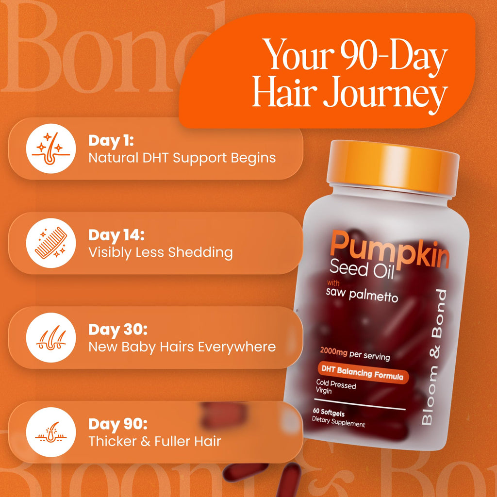 Bloom & Bond® Pumpkin Seed Oil with Saw Palmetto for Women [2000mg per Serving] - Cold-Pressed Organic Softgels for Healthy Hair & Scalp - Supports Fuller-Looking Hair - Plant-Based Supplement