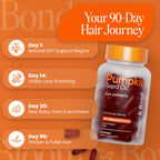 Bloom & Bond® Pumpkin Seed Oil with Saw Palmetto for Women [2000mg per Serving] - Cold-Pressed Organic Softgels for Healthy Hair & Scalp - Supports Fuller-Looking Hair - Plant-Based Supplement
