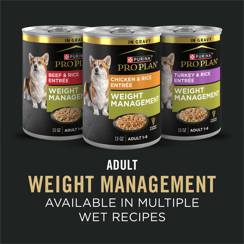 Purina Pro Plan Weight Management Dry Dog Food, Chicken & Rice, 34 lb Bag