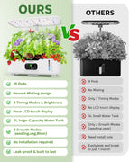 Misting Hydroponic Growing System Kit 15-Pods Indoor Smart Herb Garden Planter with LCD Touch Panel 6L Large Tank for Herb/Vegetables/Flowers/Fruits, Gardening Gifts for Women Men Beginners - White