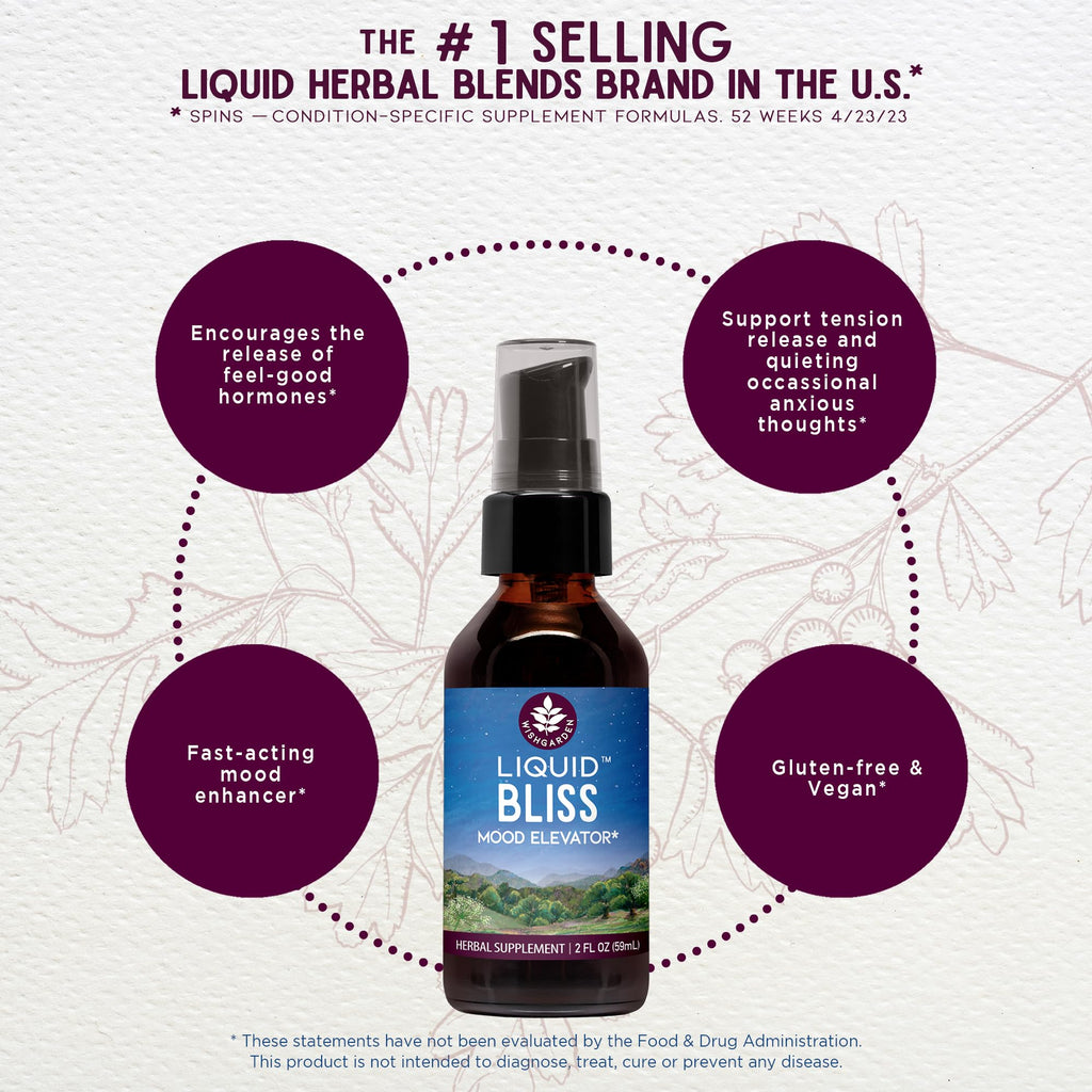 WishGarden Herbs Liquid Bliss, Mood Support Supplement, Passionflower, Cacao & Damiana, Uplifts Mood, Eases Daily Stress, Fast-Absorbing Liquid Tincture, 2 fl oz