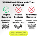 Dentemp Denture Reline Kit Value Pack - Advanced Formula Reline It Denture Reliner - Denture Kit to Refit and Tighten Dentures for Both Upper & Lower Denture (2 Pack (6 Relines))