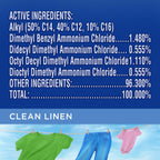 Clorox Laundry Sanitizer, 0% Bleach, Color Safe, Clean Linen, 80 Fl oz, Pack of 2 (Pack May Vary)