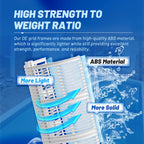 POOLPURE® FS-2003 DE Grid Pool Filter Replace FNS Plus 36, 59001800, Jandy dev36, Hayward DE3620, DEX3600DA, DE3600, PFS1836, FC-9530, PG-1903, FG-1003, 36 Sq Ft DE Grid, 18" High, 7 Full+1 Partial