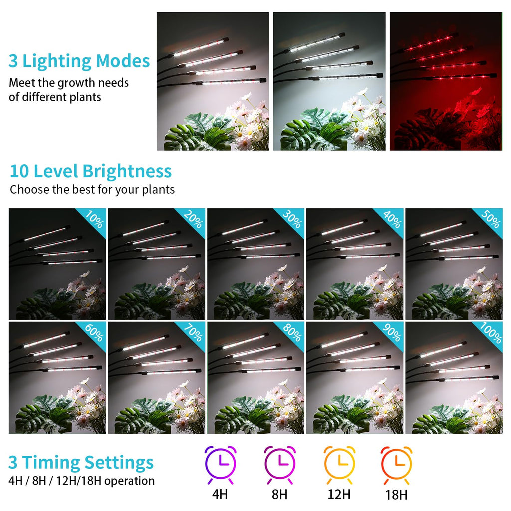 Hywyimlait Black Clip Grow Lights for Indoor Plants, 168 Full Spectrum LEDs Clip Plant Growing Lamps with Flexible Gooseneck and 4/8/12/18H Timer, 3 Spectral Modes, 10 Dimmable Levels (4 Head 1 Pack)