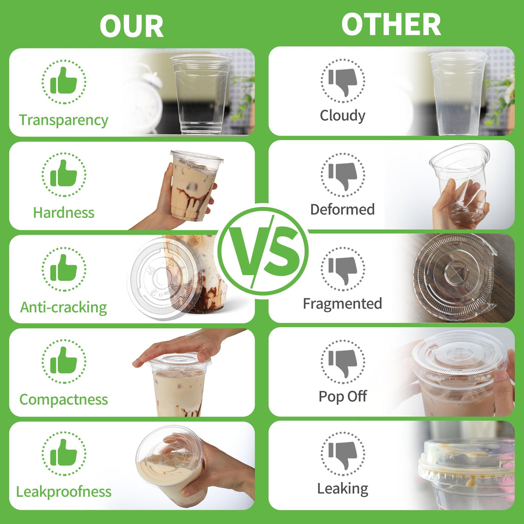 CCWOFF PLA 20 OZ Compostable Clear Plastic Disposable Iced Coffee Cups with Flat Lids, Biodegradable Cold Drinking To Go Coffee Cups for Party, Smoothie, Boba Tea, Slushy, Milkshake 50 Sets