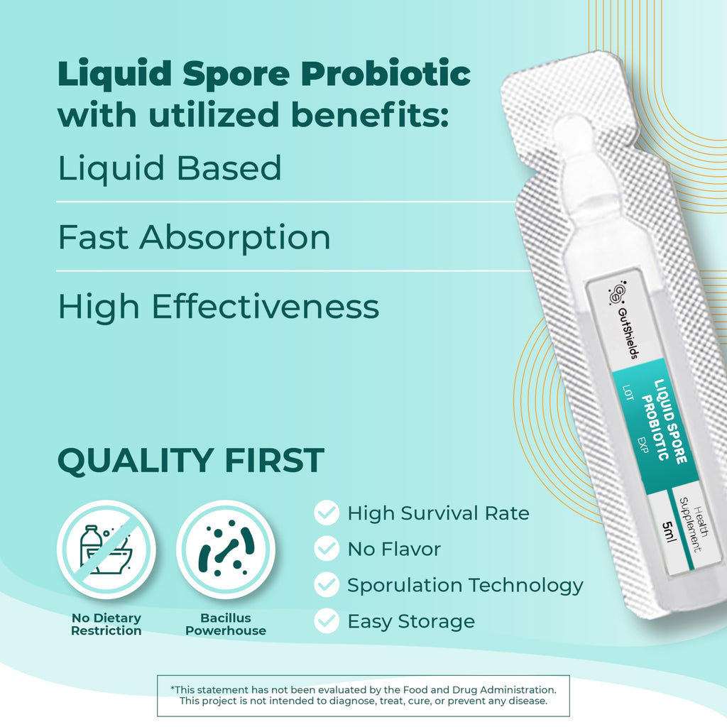 Gut Shields Liquid Spore Probiotic for Women, Men | Supports IBS, Gas, Bloating & Diarrhea | Improve digestive & immune system | 20 servings
