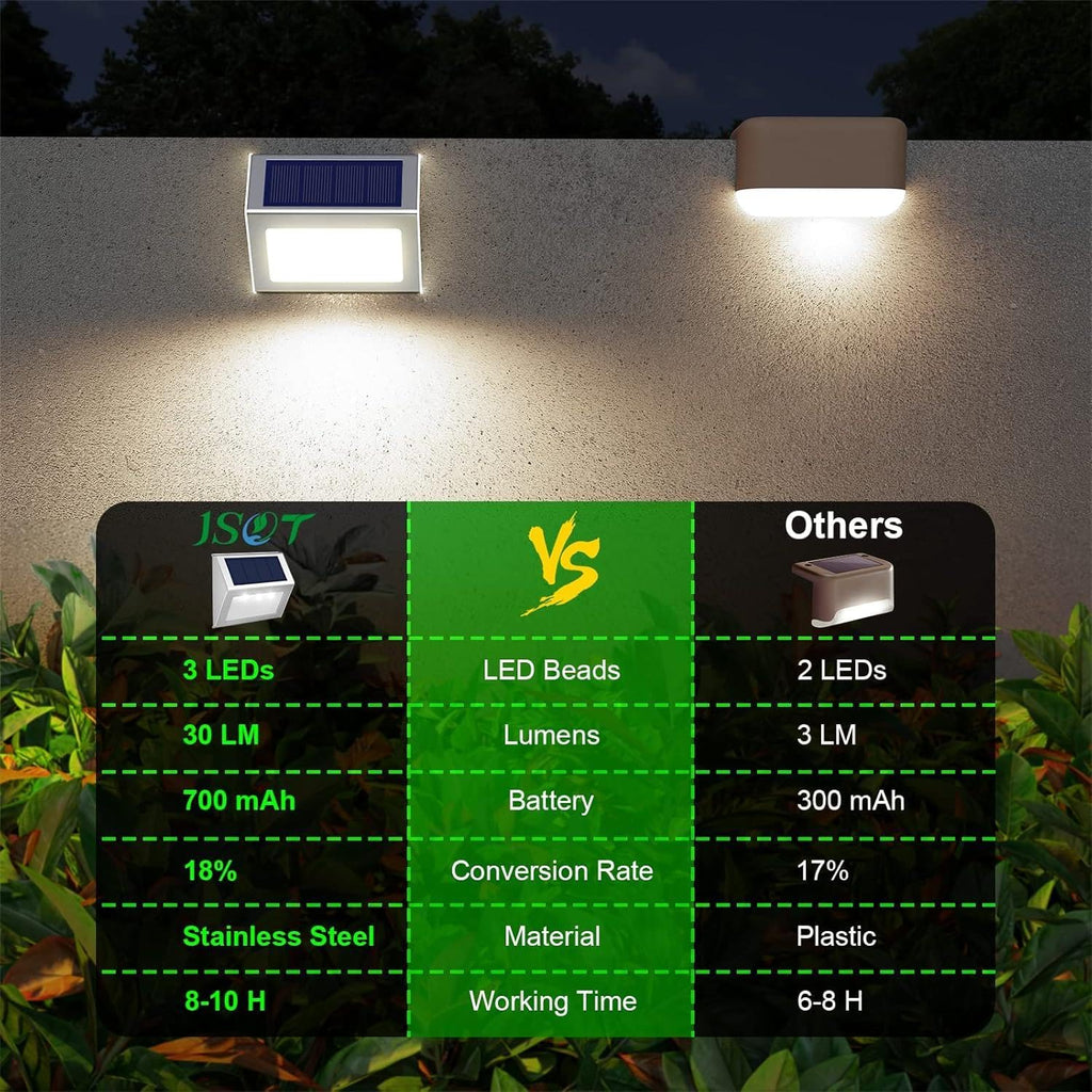JSOT 16-Pack Solar Deck Lights Outdoor Waterproof, Stainless Steel Cold White LED Fence Lights, Solar Powered Step Lights for Outdoor Stairs, Patio, Railing, Yard, Garden
