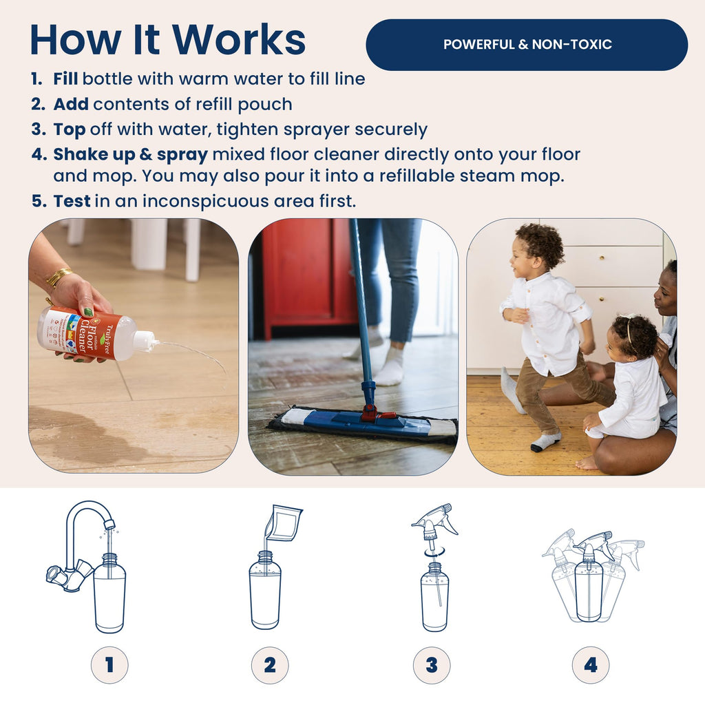 Truly Free Floor Cleaner Kit - Plant-Based Mopping Solution (16oz Reusable Empty Bottle + Two Pouches, 3oz ea.) - DIY All-Surface Cleaner for Hardwood, Tile, Wood & Concrete
