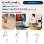 Truly Free Floor Cleaner Kit - Plant-Based Mopping Solution (16oz Reusable Empty Bottle + Two Pouches, 3oz ea.) - DIY All-Surface Cleaner for Hardwood, Tile, Wood & Concrete