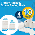 Camco Camper & RV Toilet Paper - 16-Rolls - 2-Ply Quick Dissolve RV Septic Safe Bath Tissue - Dye & Fragrance Free - 500 Sheets Per Roll (40282)