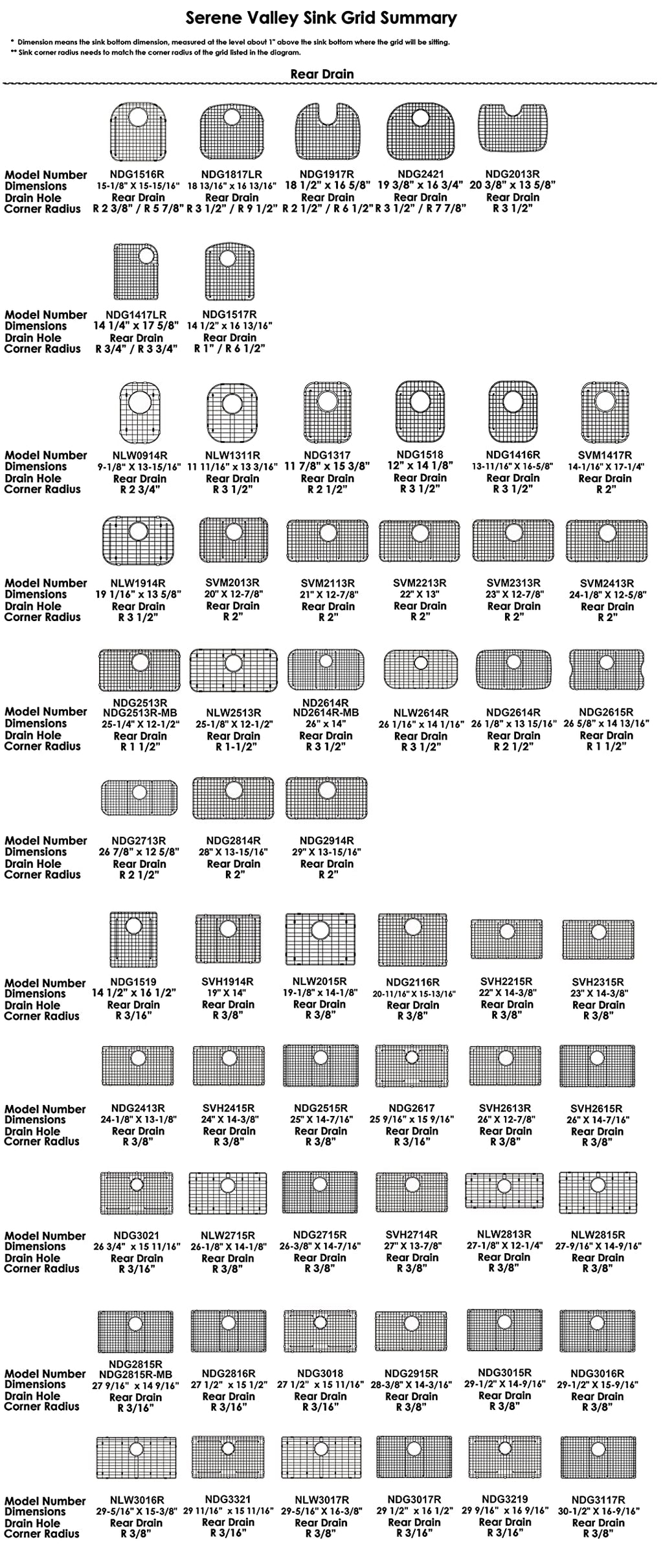 Serene Valley Sink Protector Grid 26-1/16" x 14-1/16", Centered Drain with Corner Radius 3-1/2", 304 Stainless Steel Material NLW2614C
