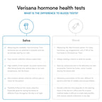 Home Stress Test – Saliva Test Kit for Daily Cortisol Levels – 4 Cortisol Levels Throughout the Day– CLIA Certified Lab – Verisana