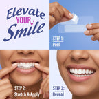GuruNanda Teeth Whitening Strips - 4X Whiter Teeth, 16-Day Whitening Kit