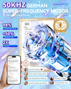 2025 Upgraded Ultrasonic Contact Lens Cleaner【50KHz Germany Super Motor】【Top1 Intelligent Chip-Smart Modes】 Gentle Cleaning & 99% Brightness, Portable Contact Lens Care Tools Home Travel (Blue)