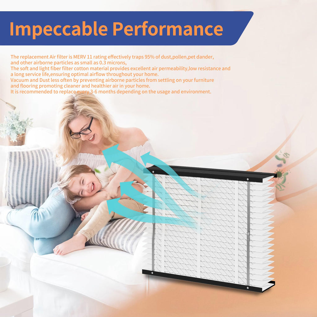 1 Pack 210 Replacement Filter,Compatible with AprilAire 210 Whole House Air Purifiers Models,1210,1620,2210,2216,3210,4200,MERV 11 HVAC Furnace Filter Replacement,20x25x4 Air Filter