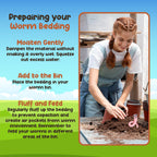 Red Wigglers Composting Worms, 1/8lb Red Worms for Composting for Gardens