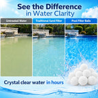 Sunwinx 3.6 LBs Pool Filter Balls for Sand Filter, Reusable Pool Sand Filter Balls, Eco-Friendly Pool Filter Media Balls for Swimming Pool, Aquarium Tank (Equals 120 LBs Pool Filter Sand, White)
