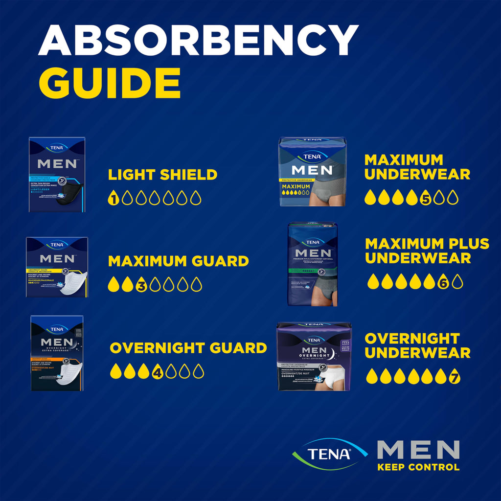 TENA Men Super Plus Disposable Underwear Male Pull On with Tear Away Seams Large/X-Large, 81920, 57, 14 Ct