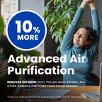 AprilAire 210 Replacement Filter for AprilAire Whole House Air Purifiers - MERV 11, Clean Air & Dust, 20x25x4 Air Filter (Pack of 1)