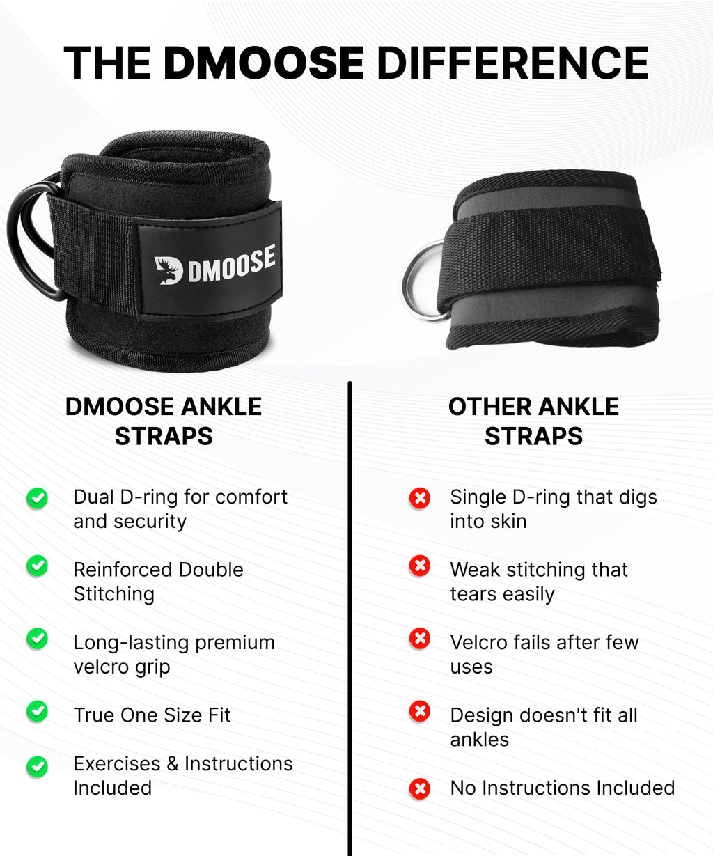 DMoose Ankle Strap for Cable Machine - One Size Fit with Premium Padding, Glute Kickback Ankle Strap, Ankle Cable Straps for Workout, Booty Workout, Leg Extension, Hip Abductors (Olive Green - Pair)