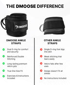 DMoose Ankle Strap for Cable Machine - One Size Fit with Premium Padding, Glute Kickback Ankle Strap, Ankle Cable Straps for Workout, Booty Workout, Leg Extension, Hip Abductors (Olive Green - Pair)