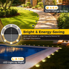 inkgear 10 Pack Solar Ground Lights Outdoor, 8 LED Mini Flat Solar Disk Lights, IP65 Waterproof Anti-Rust Disc Light, Landscape Lighting for Garden Pathway Yard Walkway Driveway Lawn,Warm White