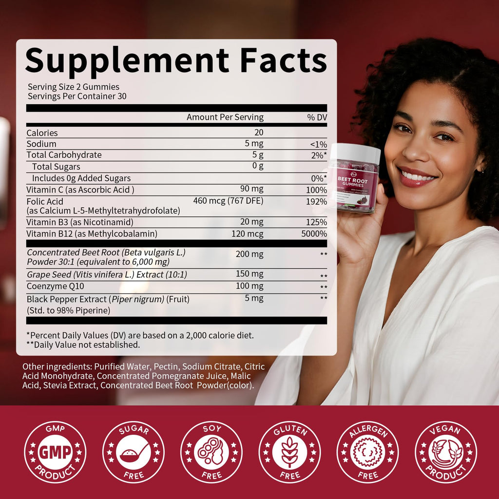 M inch Beet Root Gummies, Blood* Pressure Support & Nitric Oxide Booster, 8-in-1 Wellness Formula with Grape Seed, Coq10, Folic Acid, Vitamin C, B3 & B12, Sugar Free, Vegan, Pomegranate Flavor, 2 Pack