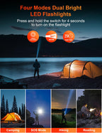 SOXONO Solar Power Bank 40000mAh PD20W Fast Charging Portable Solar Charger