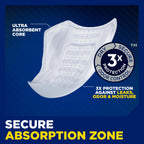TENA Men Overnight Incontinence Guard, Bladder Control, Discrete, Overnight Absorbency, 120 Count