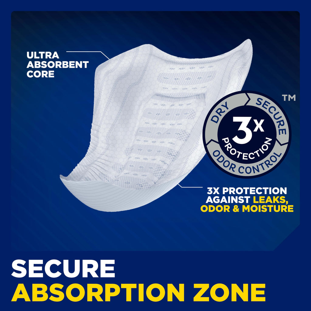 Tena Men Overnight Incontinence Protective Guard, Bladder Control, Discrete, Overnight Absorbency, 30 Count