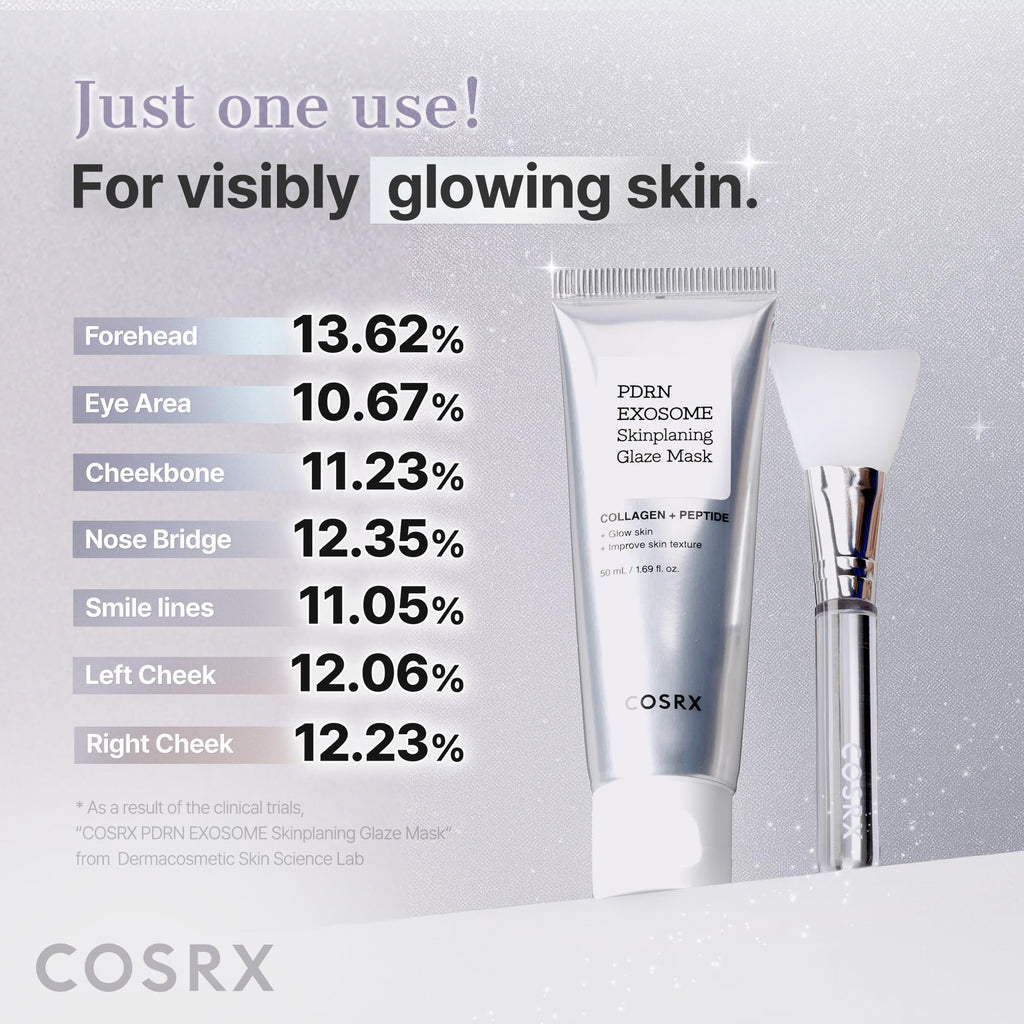 COSRX PDRN Exosome Skinplaning Glaze Mask for Face with Salmon DNA PDRN & Exosome, Overnight Wrapping Mask for Glass Skin, 1.69 fl. Oz, Korean Skin Care