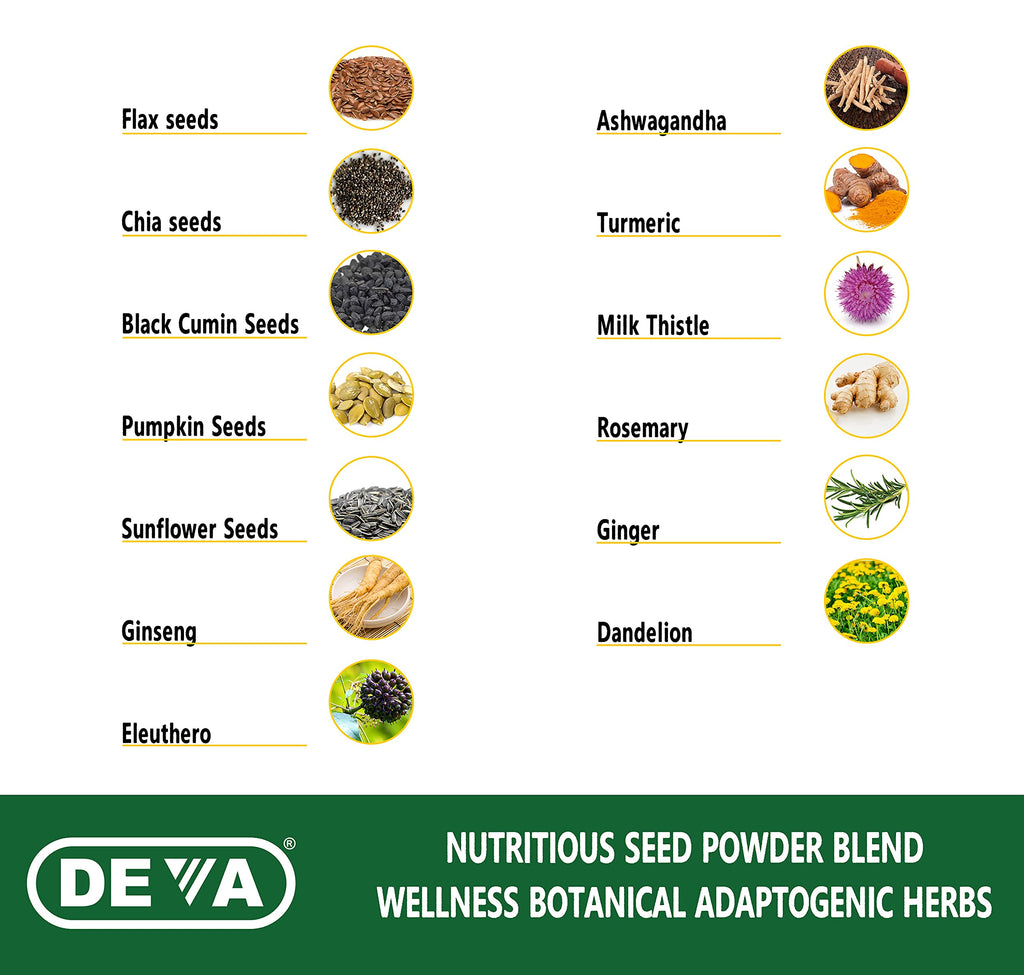 DEVA Tuba Prime Vegan Multivitamin Iron-Free High-Potency Vitamin & Mineral Dietary Supplement Antioxidants, Fruit & Veg Blend, Super Mushrooms, Probiotics, Prebiotics, Seeds, Herbs 90 Tabs 2-Pack