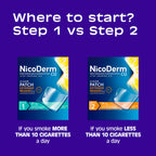 NicoDerm CQ Nicotine Patches and Support Program 21 mg, Step 1 - 21 Ct
