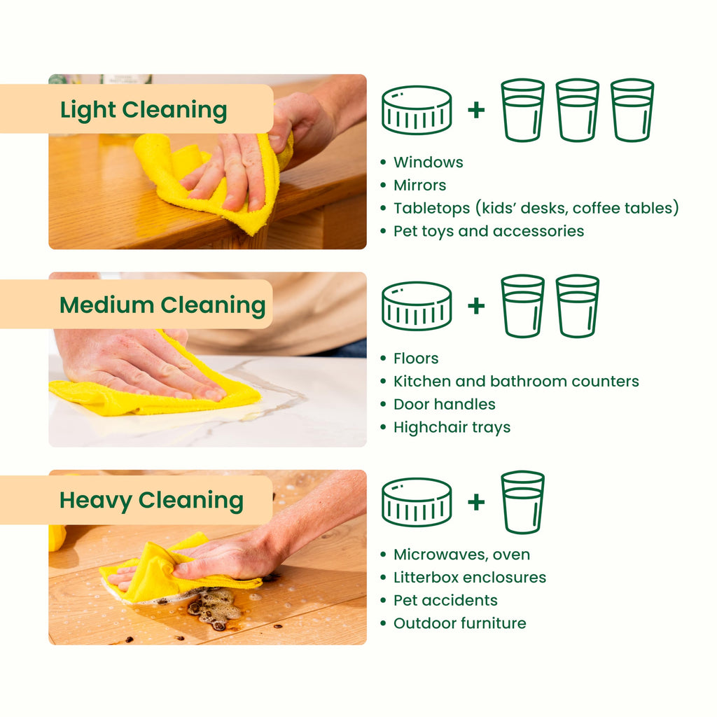Good Natured Brand All-Purpose Cleaner Concentrate | Multi-Surface Cleaner | Natural Orange Essential Oil | Multipurpose Cleaner Concentrate All Surfaces | Orange | 8oz makes 128oz