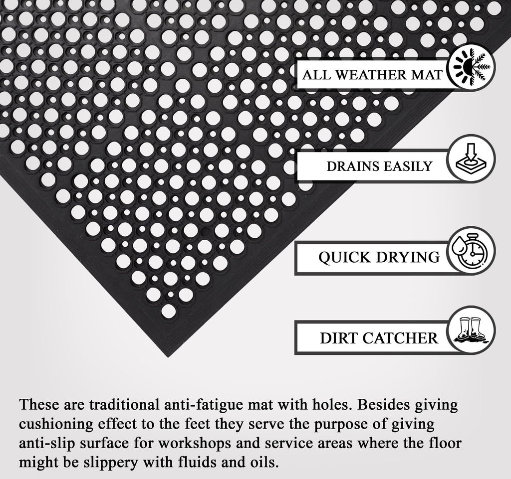 A1 Home Collections Anti Fatigue Mat, 0.6" Thick Heavy Duty Rubber Floor Mat with Drainage Holes - Non-Slip Kitchen, Bar & Restaurant Mat, 24x36 in