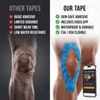 Kinesiology Tape - Waterproof Athletic Sports Tape for Knee, Shoulder, Arm & Back Support | 3-5 Day Adhesion, Hypoallergenic & Latex-Free + Taping Guide (Uncut, 2"x50ft Roll, Electric Blue Camo)