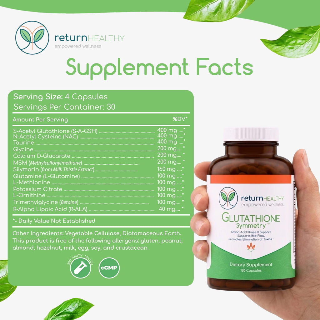 Return Healthy Glutathione Symmetry | S-Acetyl Glutathione Supplement | Antioxidants & Detoxification Supplement | Natural Cellular Support | All-Natural, Vegan, Non-GMO, 120 caps