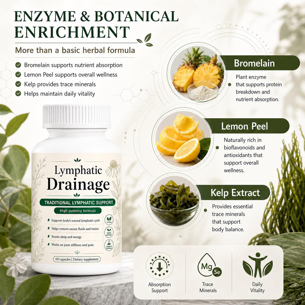 Megacephalus Lymphatic Drainage Capsules, Natural Herbal Supplements with Dandelion Extract, Burdock, Kelp & Echinacea, Supports Cellulite Reduction, Lymph Node Detox Cleanse & Immune Health (1)