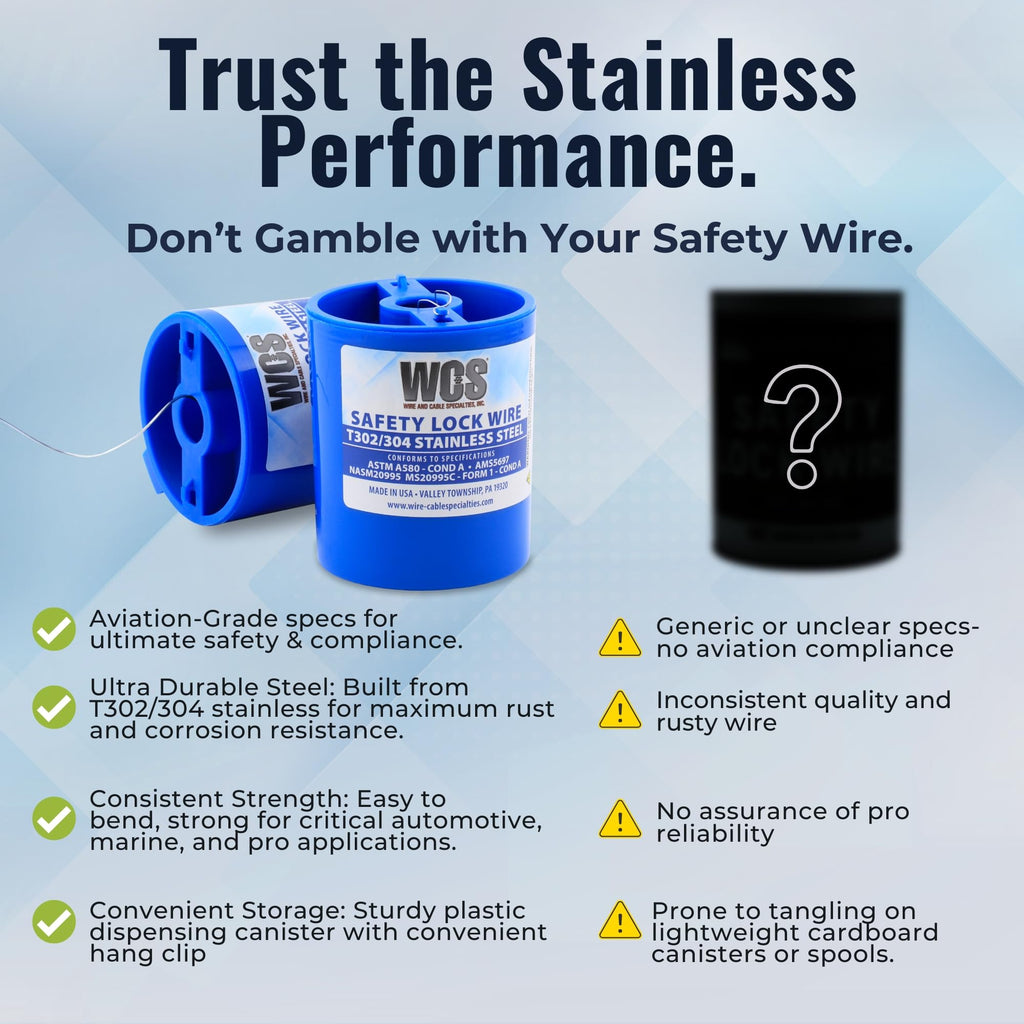 WCS .021 Stainless Steel Safety Lock Wire, T302/304, NASM20995C MS20995C, ASTM A580 Condition A, AMS569, Mechanics Wire for Aircraft, Automotive, & Industrial Use, 1lb Dispenser Can, Approx 840 ft