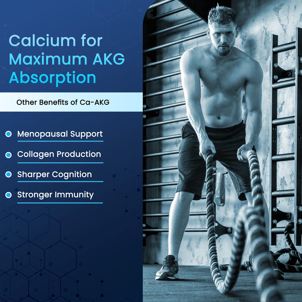 Global Natural Healing Supplements Ca-AKG Alpha Ketoglutarate, 1000 mg. Promotes Healthy Aging and Cellular Health. 60 Vegan Capsules