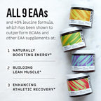 Kion Aminos Essential Amino Acids Powder - Amino Acid Nutritional Supplements, Aminos Powder, Essential Amino Energy No Caffeine, EAAs Amino Acids Powder, BCAA EAA - 30 Servings, Mango