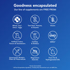 Pure Encapsulations O.N.E. Multivitamin - Once Daily Multivitamin with Antioxidant Complex Metafolin, CoQ10, and Lutein to Support Vision, Cognitive Function, and Cellular Health* - 60 Capsules