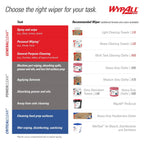 WypAll PowerClean X70 Medium Duty Cloths, 10 x 96 Towels (41455)