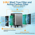 2 Pack 300 Replacement Filter for Coway AIRMEGA Max2 300/300S Smart Air Purifier，True HEPA with Activated Carbon 2-in-1 Filter, AP-1515-FP