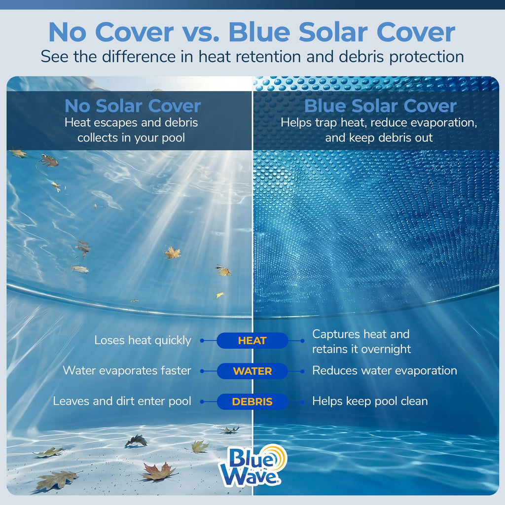 Blue Wave 12-ft Round Solar Pool Cover 8-Mil Blue – Solar Cover for Above Ground Pool, Thermal Bubble Blanket for Heat Retention & Reduced Evaporation