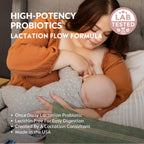 Holistic Lactation® Lactation Flow Formula (60 Servings), Supplement to Support Breastmilk Flow & Milk Supply, Contains Breastfeeding Probiotic and Choline, Lecithin-Free